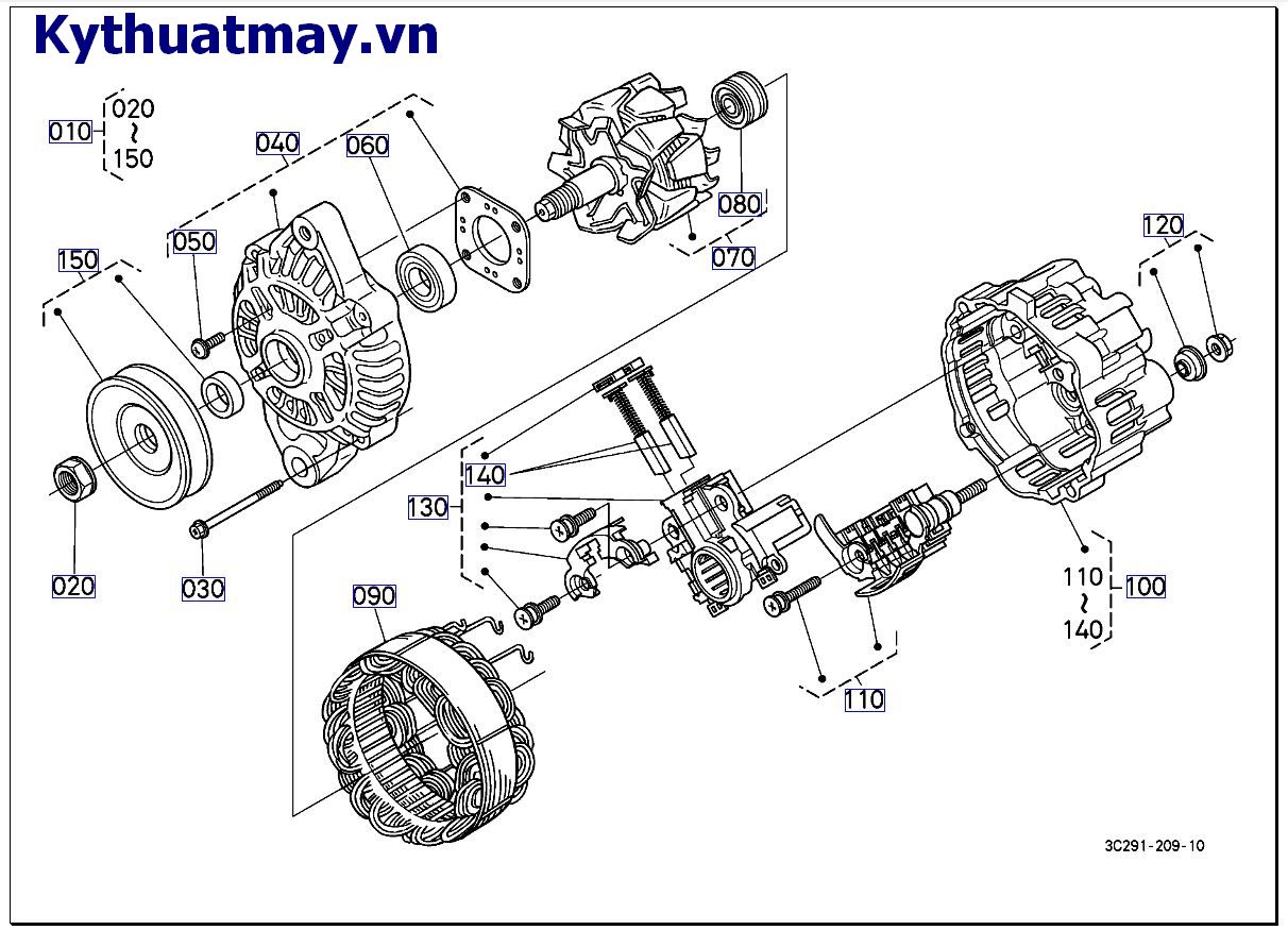 ( Những bộ phận cấu thành) của máy giao điện